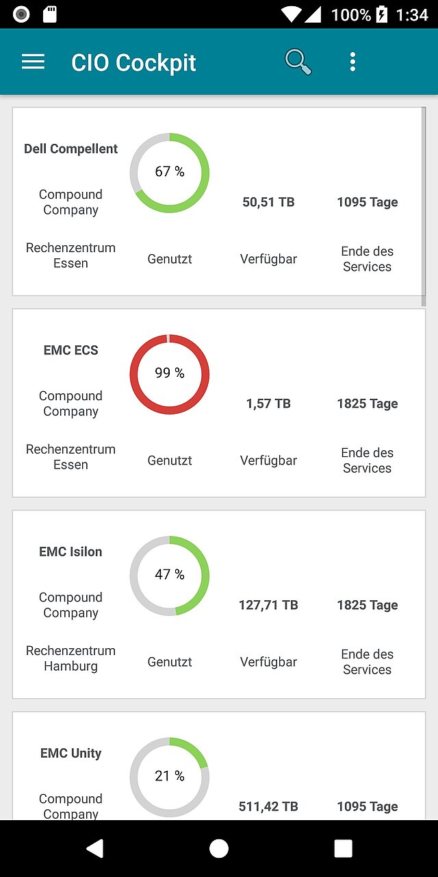 CIO Cockpit Storage KPI View auf Android